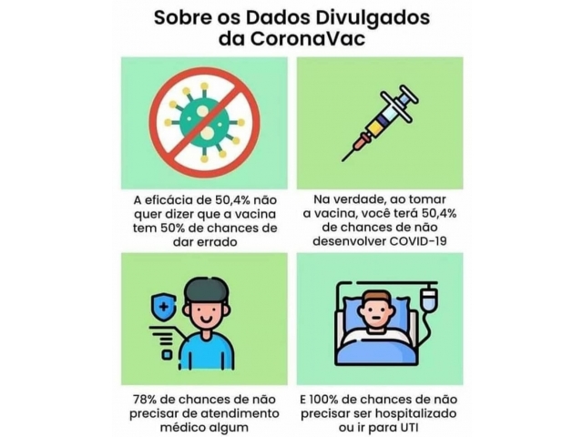 Mensagem de utilidade pblica